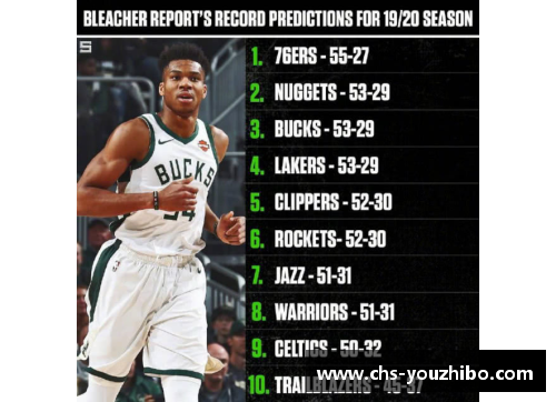 优直播NBA精彩盘点：全面解析球队战绩、球员表现及赛事亮点 - 副本